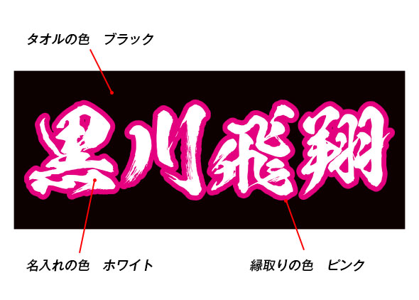 �ե륫�顼���ꥸ�ʥ륿����ϵۿ�����®�����Τ���դ�դ��ȩ�����